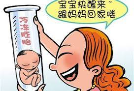 万级层流胚胎实验室